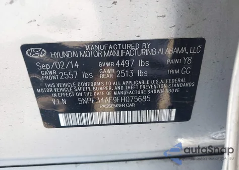2015 Hyundai Sonata Sport from USA, damaged, VIN 5NPE34AF9FH075685
